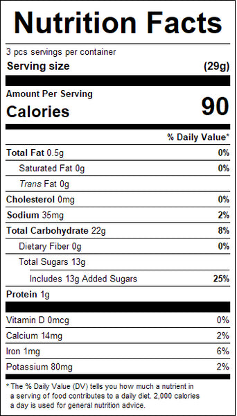 nutrition facts for black licorice candy